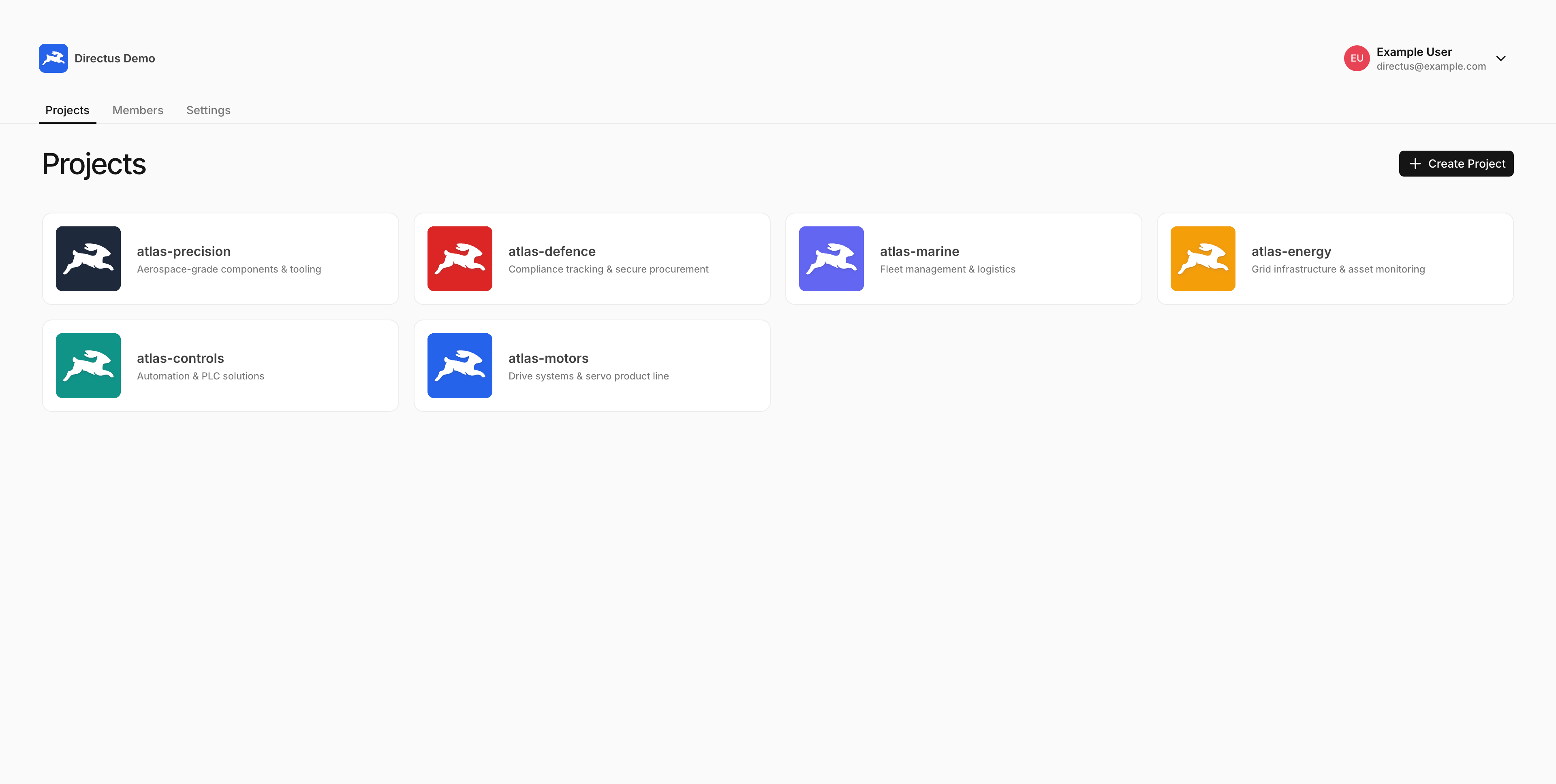 Organization Overview